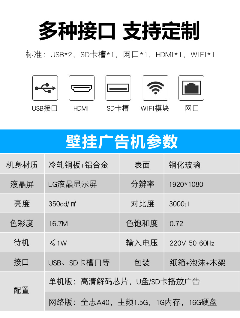 壁掛廣告機(jī)詳情頁-12.jpg