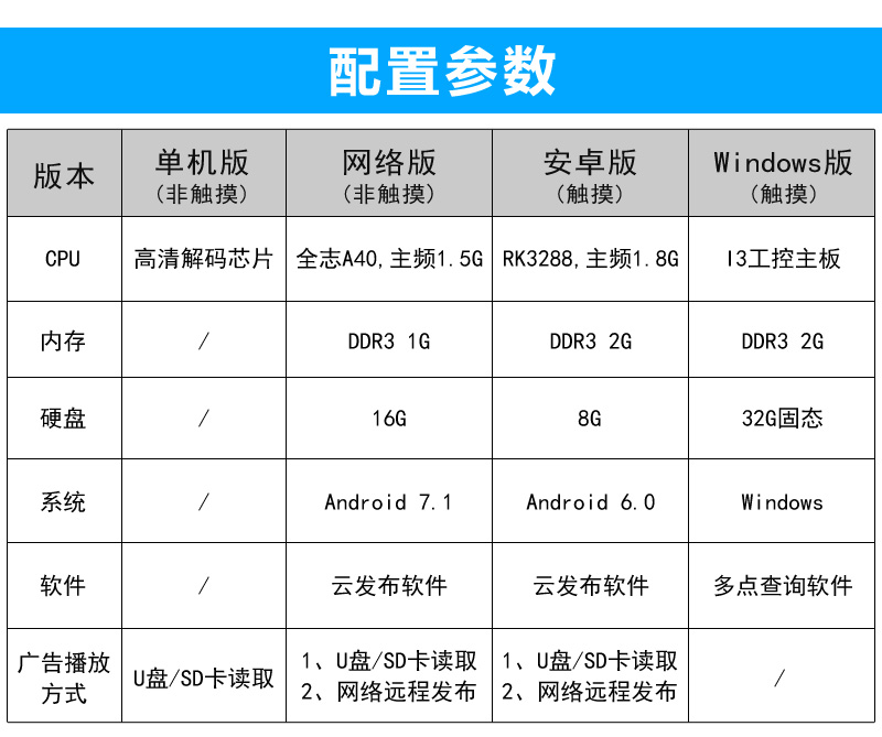 立式廣告機詳情頁-4.jpg