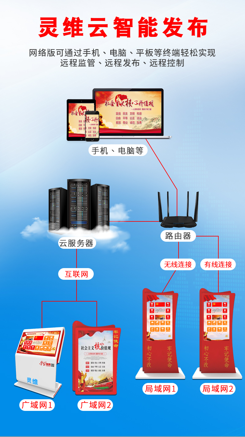 黨建一體機(jī)詳情頁_14.jpg